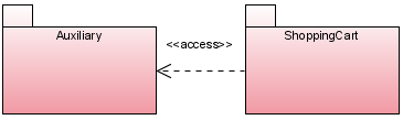 PackageImport(private)