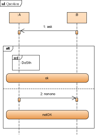 StateInvariant / Continuations