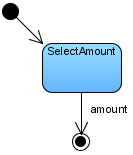 Simple state