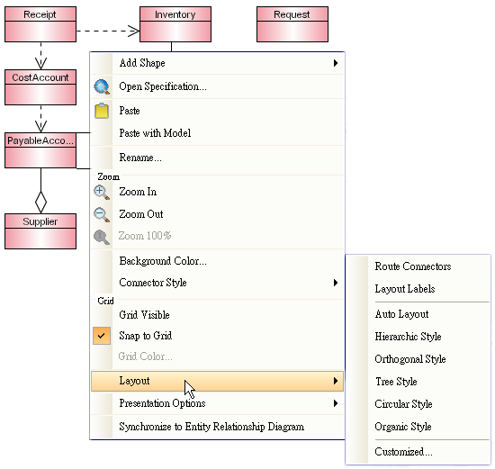 Diagram Layout Menu