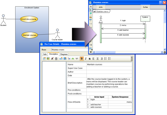 Generate Model Sample 1