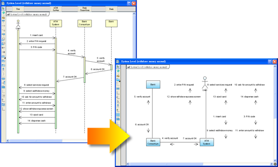 Generate Model Sample 2