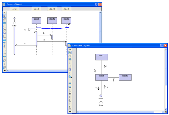 Generate Diagram