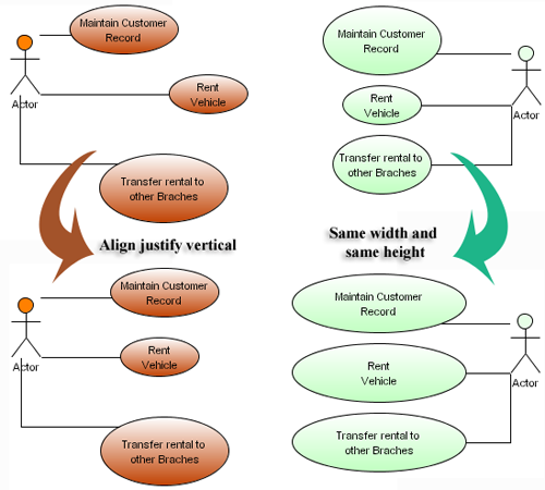 Alignment Example