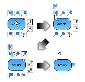 Create Model