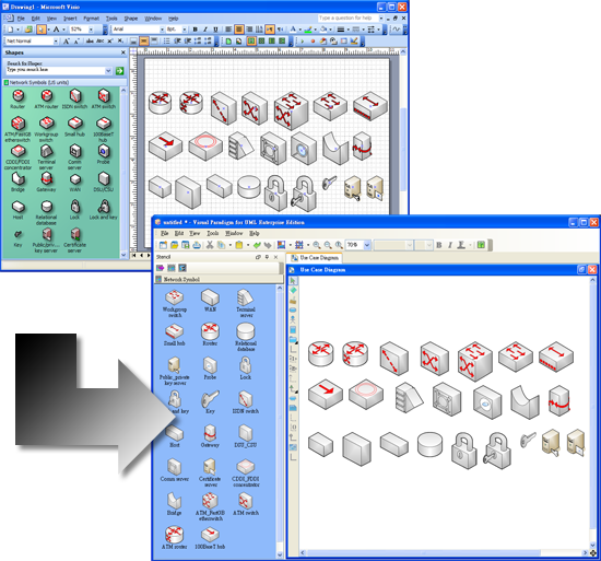 Visio Transfer to VP-UML