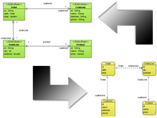 EJB Diagram and ER Diagram Synchronization