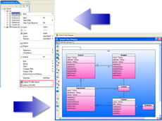 Eclipse/IBM WSAD Integration