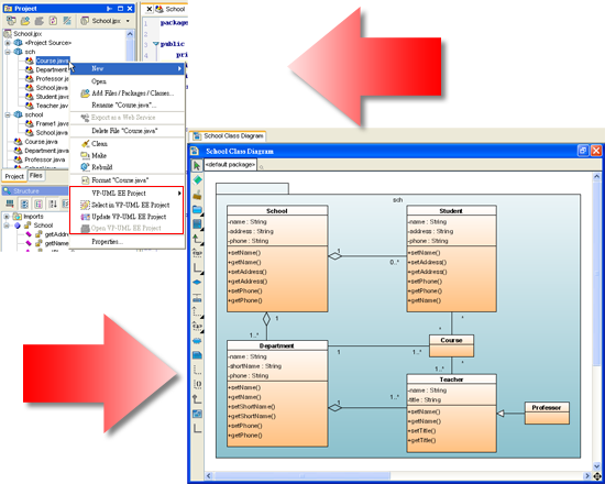 Backward and Forward engineering in JBuilder Integration