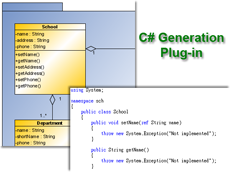 Open source plug-ins