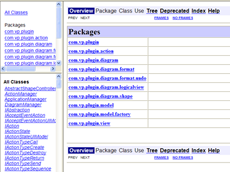 Plug-in API