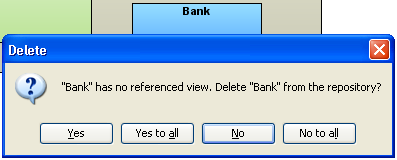 Confirm Delete Model Dialog