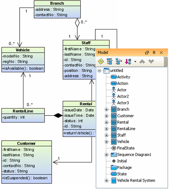 Model Tree View