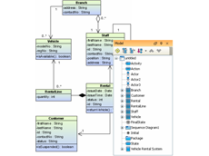 Share Model Repository