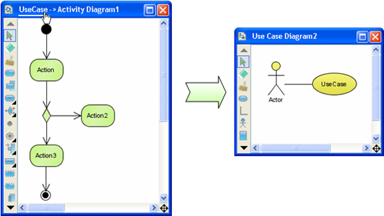 Subdiagram Navigation on window
