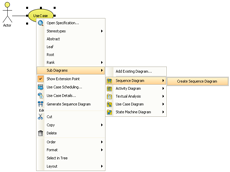 Subdiagram Support