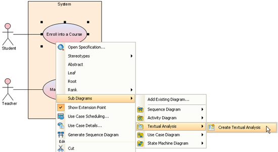 Creating a new Textual Analysis