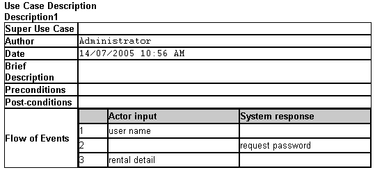 Use Case Details Report
