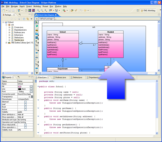 Reversing Code to Model in SDE for Eclipse/IBM WSAD&reg;
