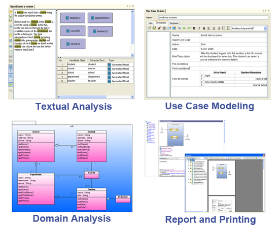 Full Features Support in SDE for Eclipse/IBM WSAD&reg;