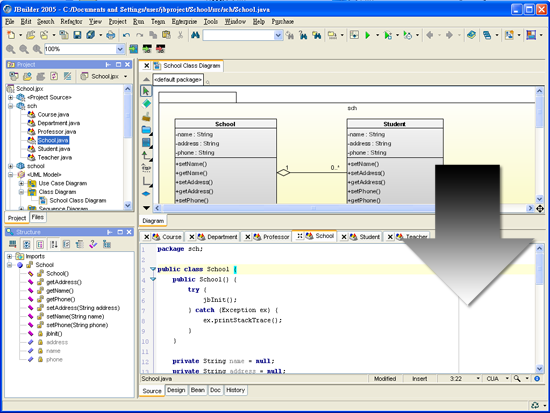 Code Generation in SDE for JBuilder&reg;