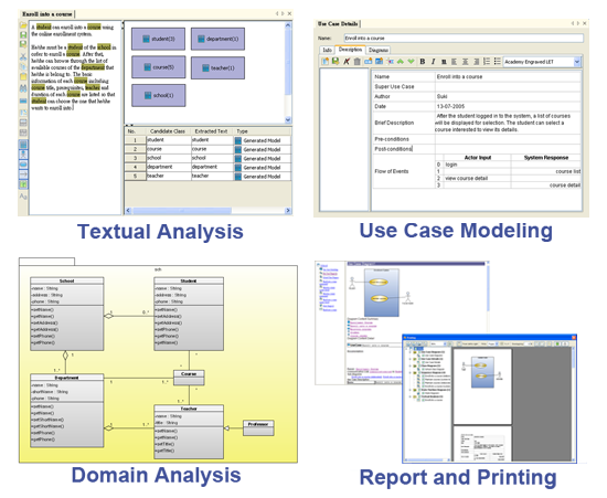 Full Features Support in SDE for JBuilder&reg;
