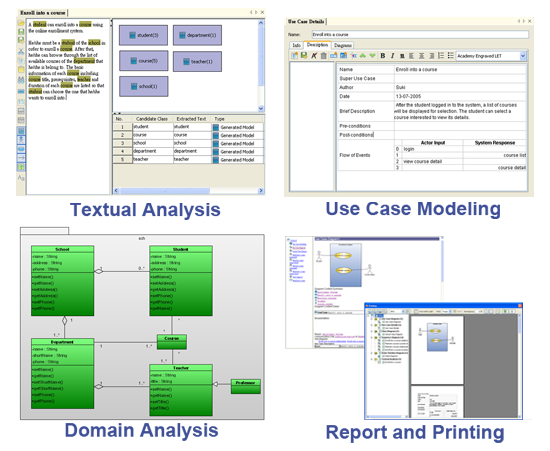 Full Features Support in SDE for NetBeans/Sun™ ONE