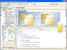Code Reverse