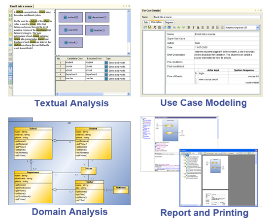 Full Features Support in SDE for Visual Studio&reg; .NET™