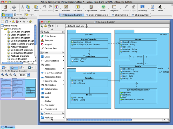 visual-paradigm for mac