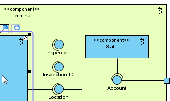 UML Modeling - Unified Modeling Language Tool UML Modeling - Unified Modeling Language Tool