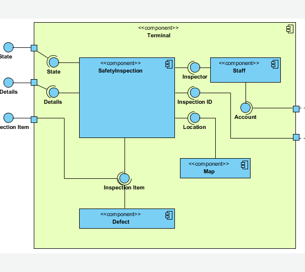 uml component diagram visual paradigm