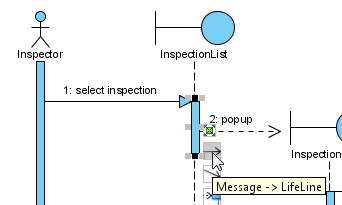 visual paradigm online diagram visual paradigm online diagram