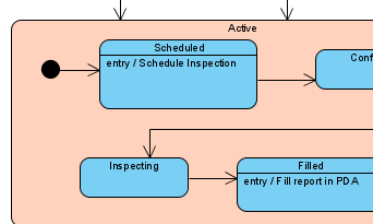 visual paradigm for uml 12