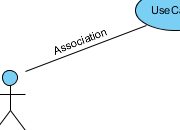Use Case Diagram - UML 2 Diagrams - UML Modeling Tool