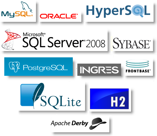 Supported Databases