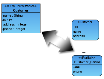 Split Table Sample