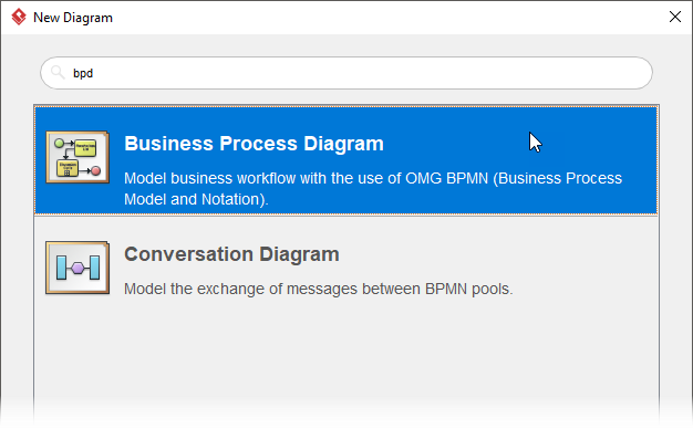 New business process diagram (BPMN)