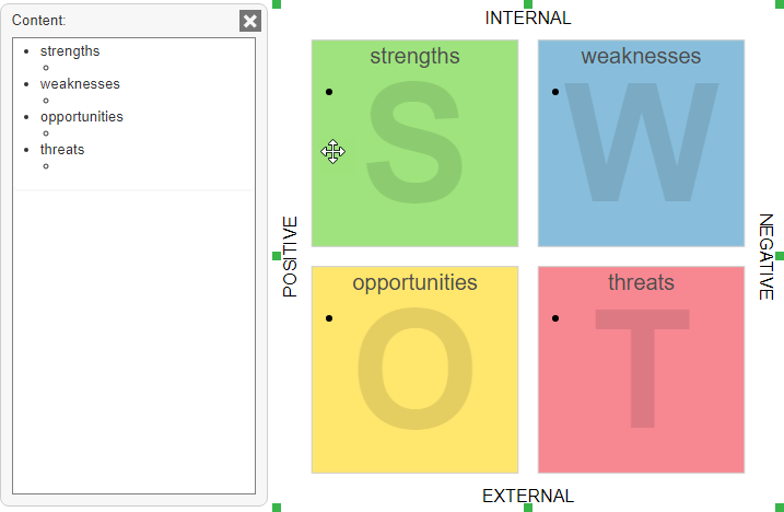 Open InfoArt shape for SWOT Analysis