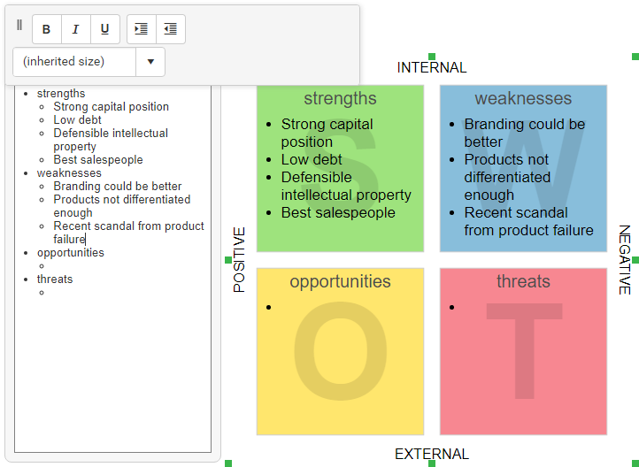 visual paradigm swot