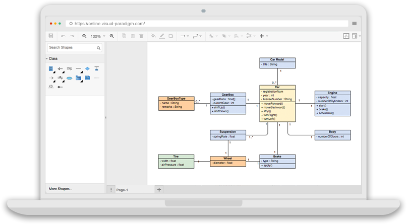 Class Diagram in Visual Paradigm Online