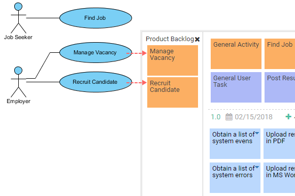 Agile User Story Mapping Software | Visual Paradigm