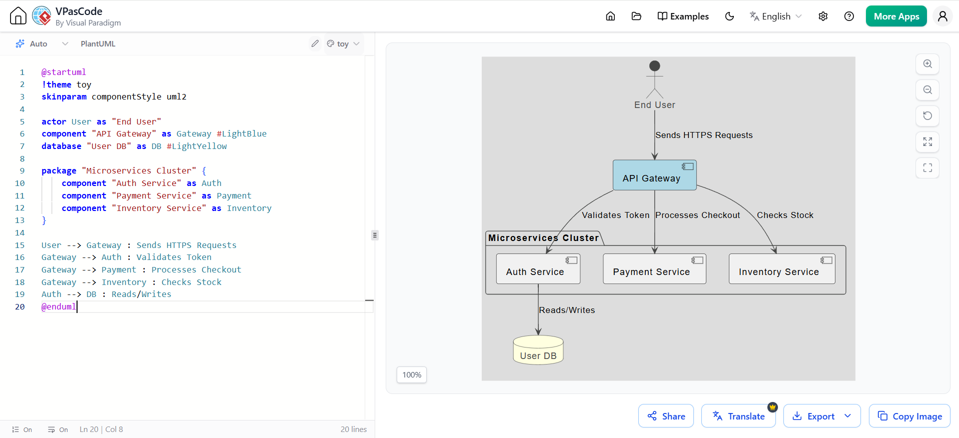 Diagram as Code: System Architecture Diagram (Component Level) by Visual Paradigm VPasCode