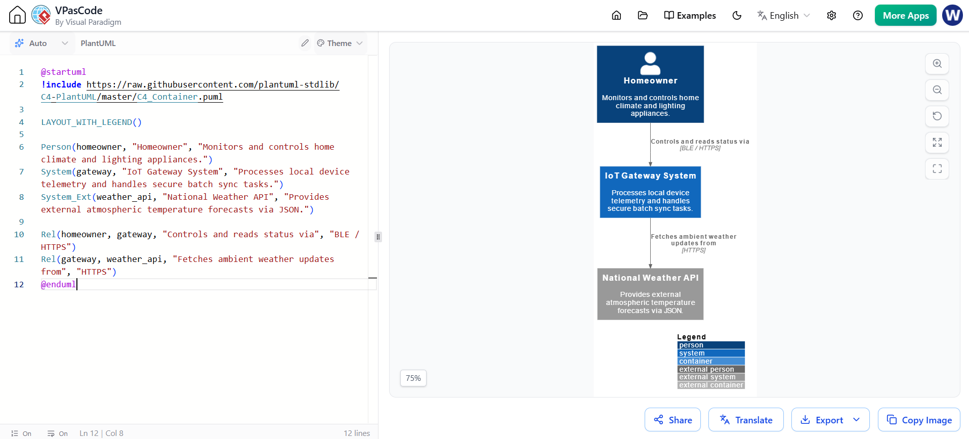 C4 cas code: Level 1: System Context Diagram by VPasCode Editor