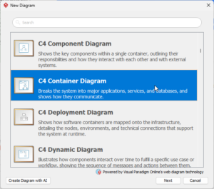 C4 Container Diagram: A Practical Guide for Beginners