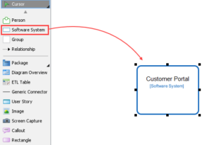 Created Using C4 Context Diagram: The Best Way for Beginners to Visualize Software ...