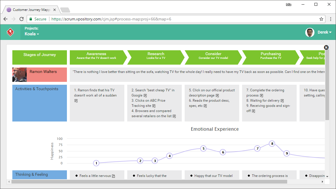 online customer journey mapping tool