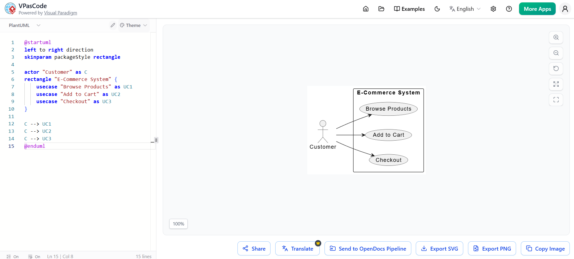 VPasCode: PlantUML for Use Cases: Syntax and Version Control