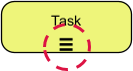 A BPMN task with a sequential multi instance marker