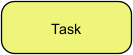 A BPMN Task shape
